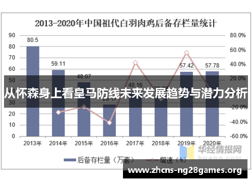从怀森身上看皇马防线未来发展趋势与潜力分析