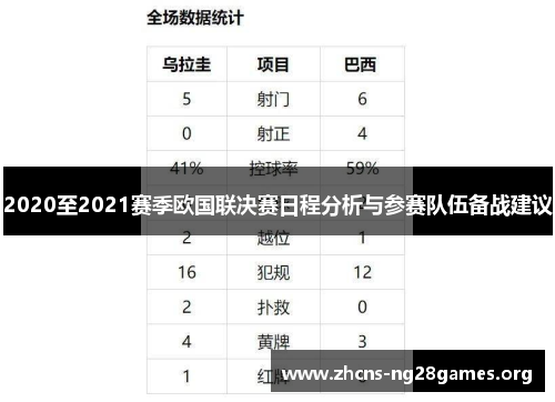 2020至2021赛季欧国联决赛日程分析与参赛队伍备战建议