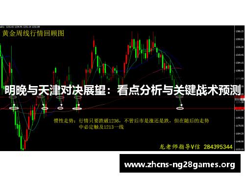 明晚与天津对决展望：看点分析与关键战术预测