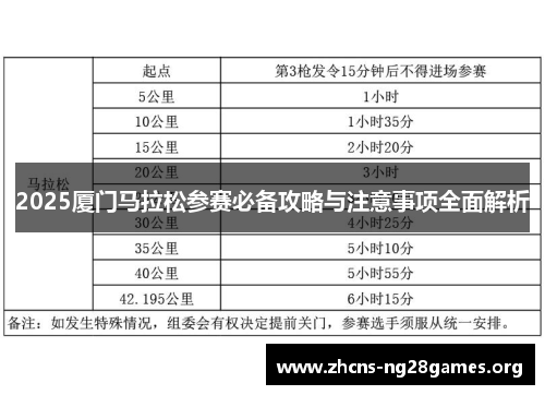2025厦门马拉松参赛必备攻略与注意事项全面解析
