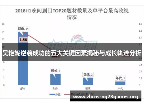 吴艳妮逆袭成功的五大关键因素揭秘与成长轨迹分析