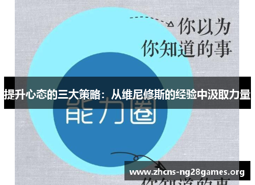 提升心态的三大策略：从维尼修斯的经验中汲取力量