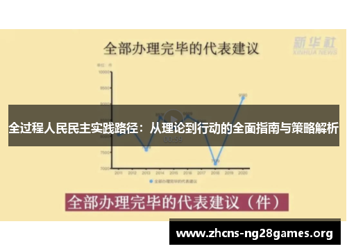 全过程人民民主实践路径：从理论到行动的全面指南与策略解析