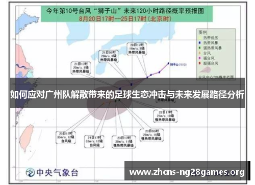 如何应对广州队解散带来的足球生态冲击与未来发展路径分析