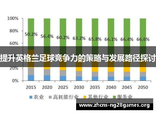 提升英格兰足球竞争力的策略与发展路径探讨