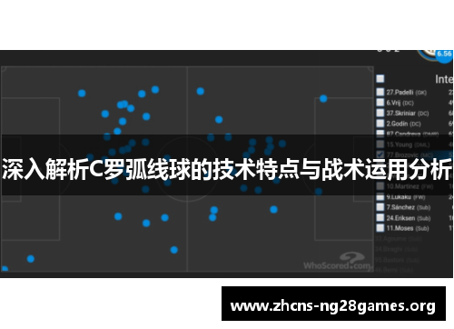 深入解析C罗弧线球的技术特点与战术运用分析