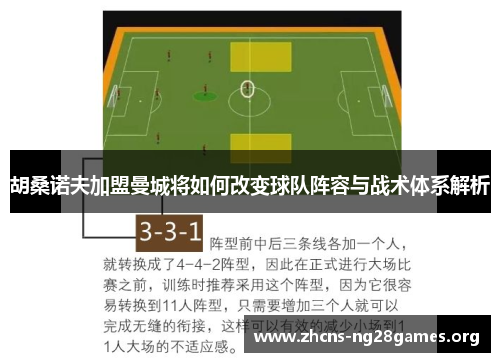 胡桑诺夫加盟曼城将如何改变球队阵容与战术体系解析