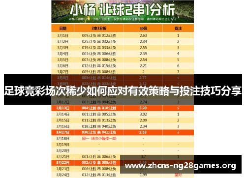 足球竞彩场次稀少如何应对有效策略与投注技巧分享 足球竞彩场次稀少如何应对有效策略与投注技巧分享