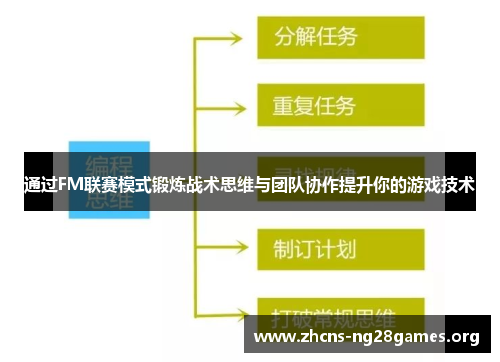 通过FM联赛模式锻炼战术思维与团队协作提升你的游戏技术 通过FM联赛模式锻炼战术思维与团队协作提升你的游戏技术