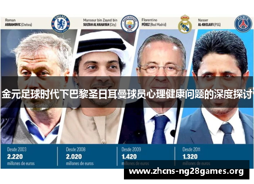 金元足球时代下巴黎圣日耳曼球员心理健康问题的深度探讨 金元足球时代下巴黎圣日耳曼球员心理健康问题的深度探讨