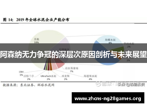 阿森纳无力争冠的深层次原因剖析与未来展望 阿森纳无力争冠的深层次原因剖析与未来展望